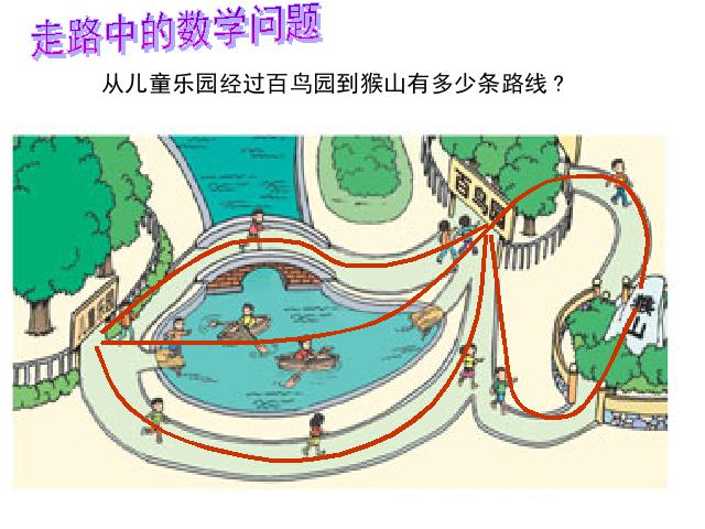 二年级上册数学（人教版）新数学第8单元-《数学广角-搭配问题》ppt教学课第4页