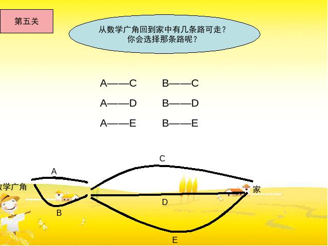 二年级上册数学（人教版）第八单元数学广角下载第10页