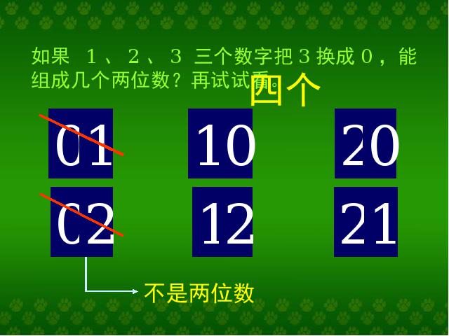 二年级上册数学（人教版）数学数学广角第10页