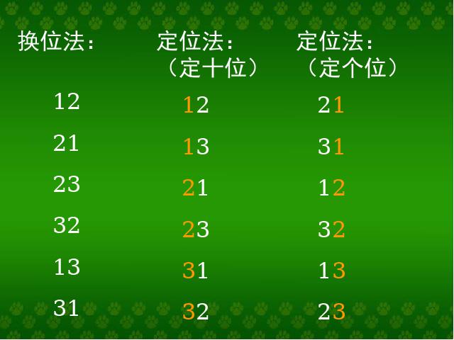 二年级上册数学（人教版）数学数学广角第8页