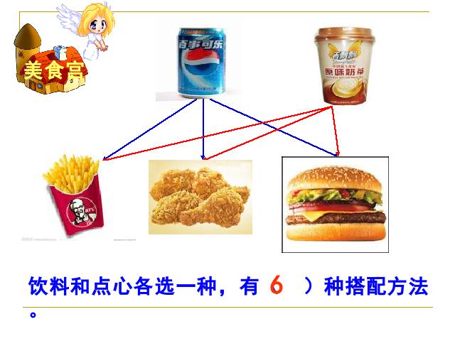 二年级上册数学（人教版）数学数学广角课件-第10页