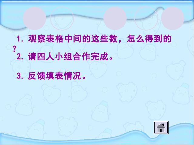 二年级上册数学（人教版）人教新课标数学_总复习课件_加减法和表内乘法复习ppt第10页