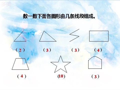 二年级上册数学（人教版）第九单元总复习 ---几何复习 （课件）第3页