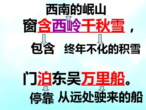 二年级下册语文《绝句》教学课件第8页