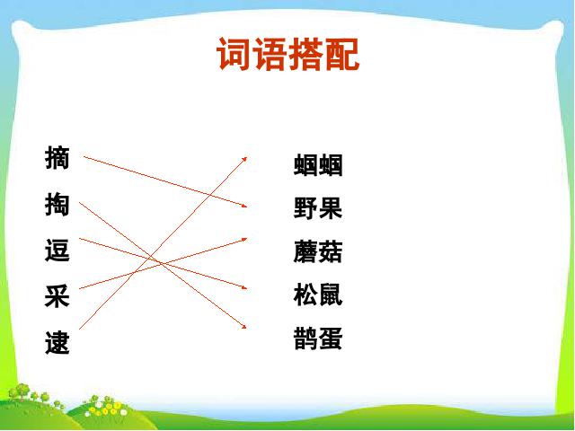 二年级下册语文《23.祖先的摇篮》(语文)第6页