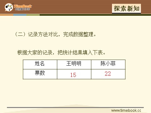 二年级下册数学（人教版）1.2 不同方法整理数据第9页