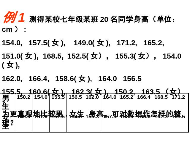 二年级下册数学（人教版）《数据收集整理》(数学)第10页