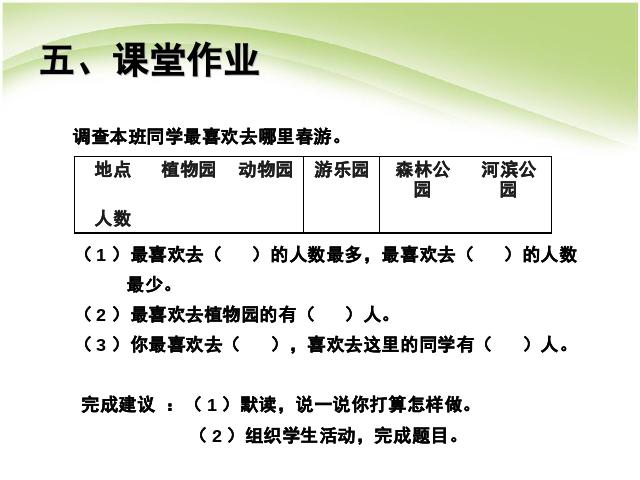 二年级下册数学（人教版）数据收集整理:不同方法整理数据数学第9页