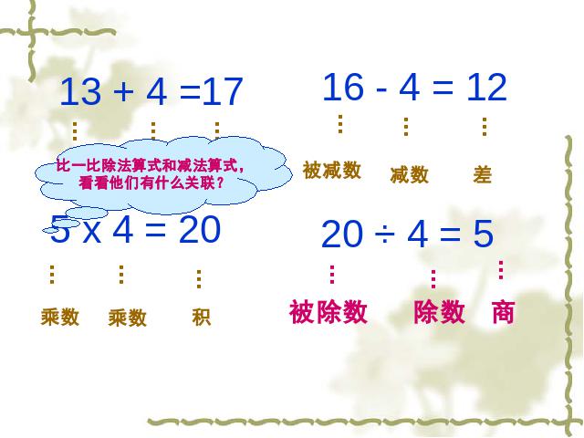 二年级下册数学（人教版）《表内除法―除法初步的认识》(新)第9页