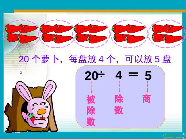 二年级下册数学（人教版）数学第二单元(2014版)-《表内除法―除法初步的认识》ppt课第8页