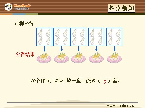 二年级下册数学（人教版）2.4  认识除法各部分名称第7页