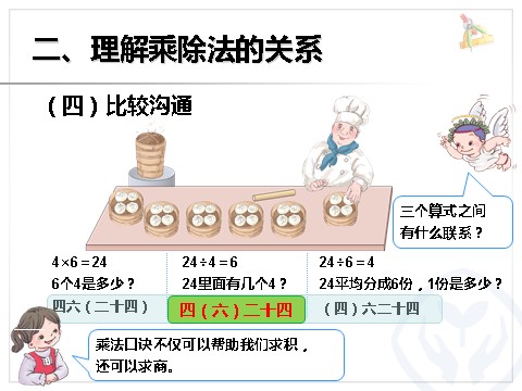 二年级下册数学（人教版）2.6  用2～6的乘法口诀求商2第8页