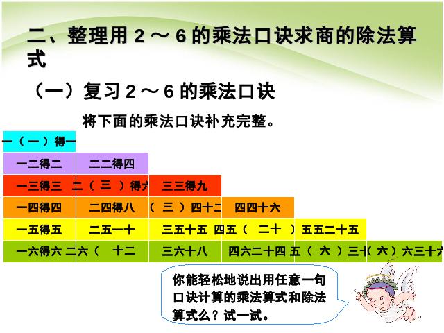 二年级下册数学（人教版）教研课《表内除法(一):整理和复习》课件ppt(数学)第4页