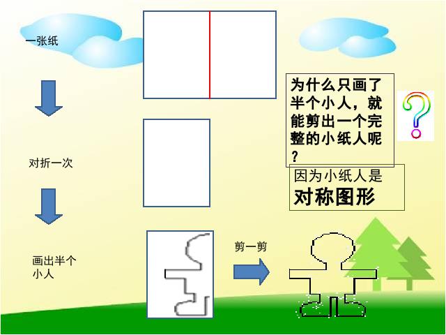 二年级下册数学（人教版）《实践活动：剪一剪》(数学)第5页