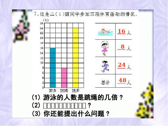 二年级下册数学（人教版）《表内除法二―用除法解决问题》(新第5页