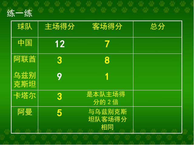 二年级下册数学（人教版）新：ppt数学课件-《解决问题》第10页