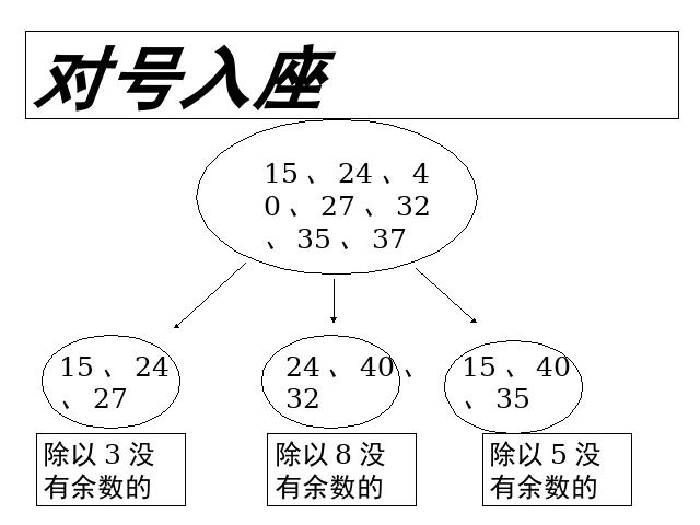 二年级下册数学（人教版）《有余数的除法整理和复习》第6页