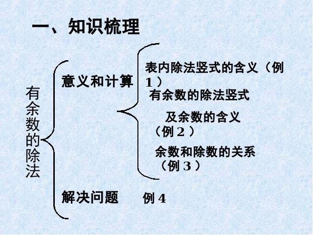 二年级下册数学（人教版）《有余数的除法：整理和复习》(数学下第2页