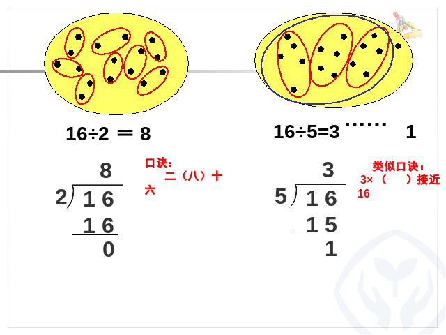 二年级下册数学（人教版）《有余数的除法整理和复习》ppt数学课件下载第4页