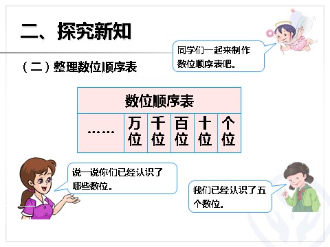 二年级下册数学（人教版）7.4  10000以内数的认识第6页