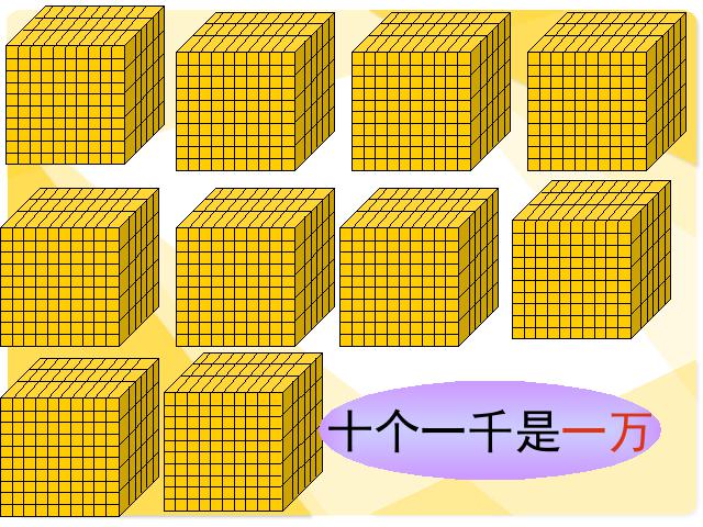 二年级下册数学（人教版）新数学-《万以内数的认识》(2014版)第7页