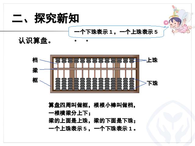 二年级下册数学（人教版）新数学第七单元-《万以内数的认识――1第3页