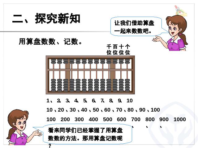 二年级下册数学（人教版）新数学第七单元-《万以内数的认识――1第5页