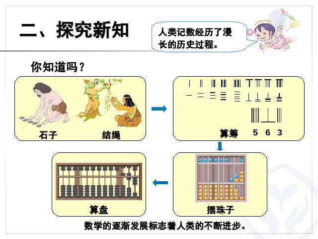 二年级下册数学（人教版）新数学第七单元-《万以内数的认识――1第9页