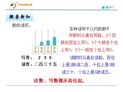 二年级下册数学（人教版）7.2 千以内的读写第10页