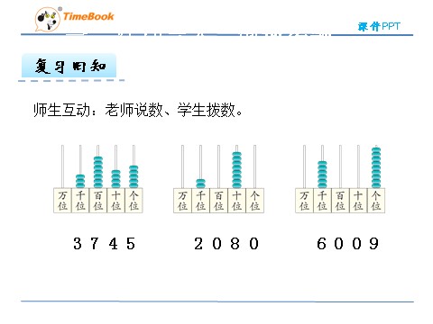 二年级下册数学（人教版）7.5  10000以内数的读法、写法第4页