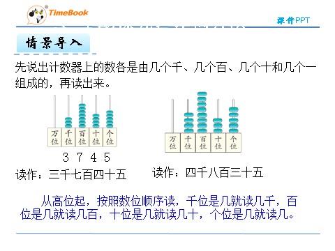 二年级下册数学（人教版）7.5  10000以内数的读法、写法第5页