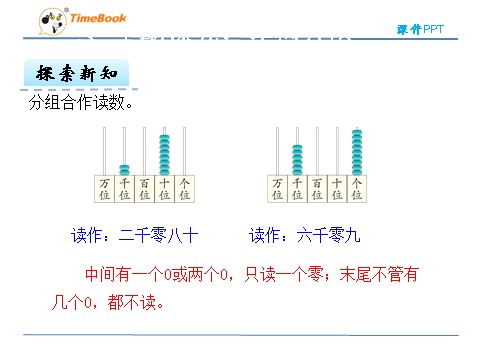 二年级下册数学（人教版）7.5  10000以内数的读法、写法第6页