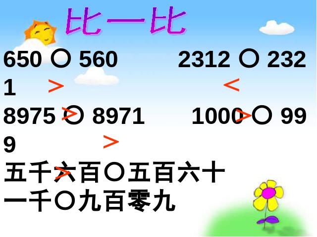 二年级下册数学（人教版）数学第七单元-《万以内数的大小和近似数》ppt课第4页