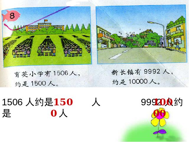 二年级下册数学（人教版）数学第七单元-《万以内数的大小和近似数》ppt课第6页