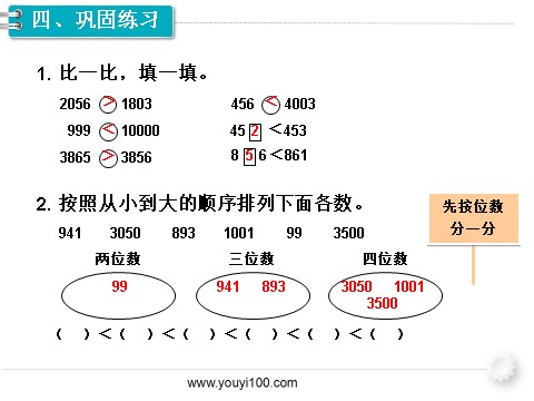 二年级下册数学（人教版）第8课时  10000以内数的大小比较第7页