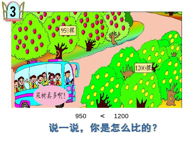 二年级下册数学（人教版）数学第七单元-《万以内数的大小比较和近似数》第4页