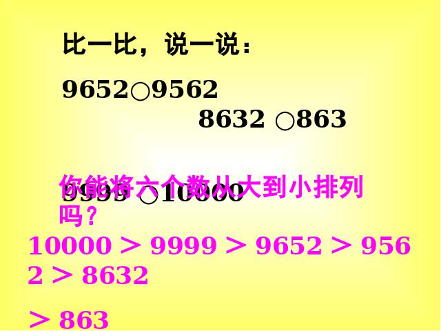 二年级下册数学（人教版）数学-《万以内数的认识――比较数的大小》(201第2页