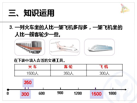 二年级下册数学（人教版）7.5  数的大小比较第8页