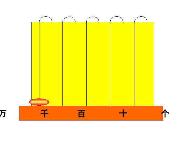 二年级下册数学（人教版）数学第七单元-《万以内数的认识》第8页