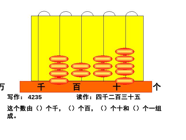 二年级下册数学（人教版）数学第七单元-《万以内数的认识》第9页