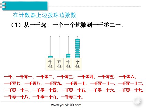 二年级下册数学（人教版）第5课时  10000以内数的认识（1）第6页