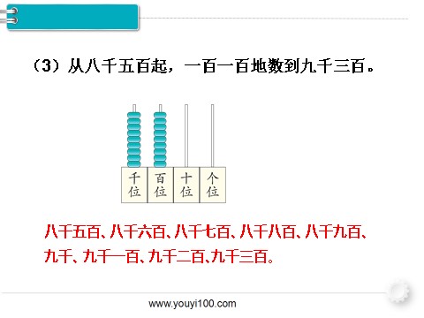二年级下册数学（人教版）第5课时  10000以内数的认识（1）第8页
