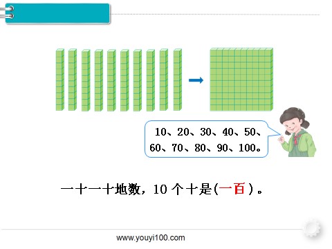 二年级下册数学（人教版）第1课时  1000以内数的认识（1）第4页