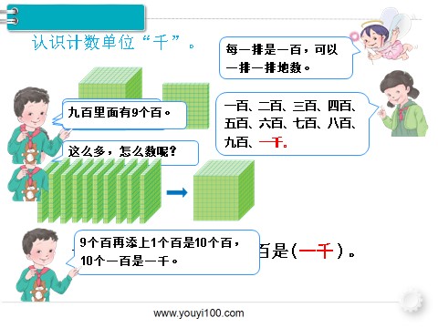 二年级下册数学（人教版）第1课时  1000以内数的认识（1）第5页