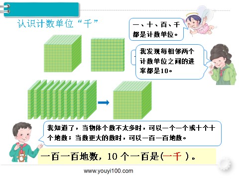 二年级下册数学（人教版）第1课时  1000以内数的认识（1）第6页