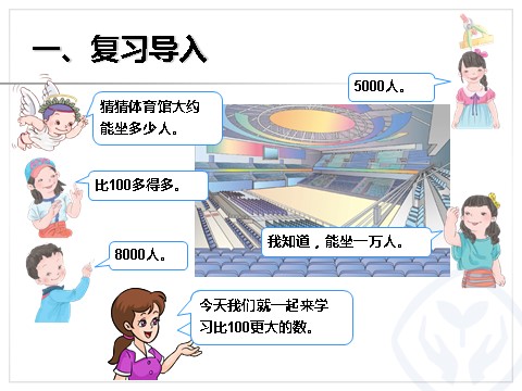 二年级下册数学（人教版）7.1  1000以内数的认识1第3页