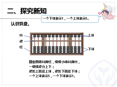 二年级下册数学（人教版）7.3  1000以内数的认识3第3页