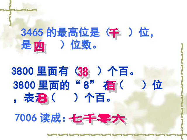 二年级下册数学（人教版）数学第七单元-《万以内数的大小比较近似数》第2页