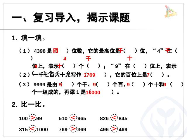 二年级下册数学（人教版）2014最新ppt数学课件-《万以内数的认识――数的第2页