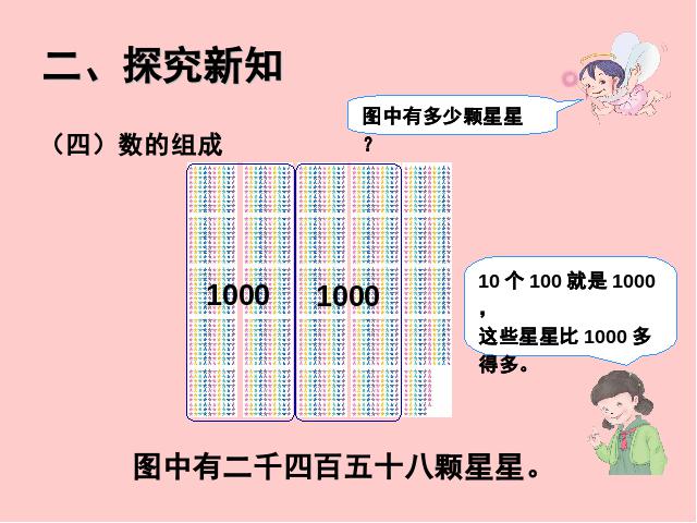 二年级下册数学（人教版）2014新数学第七单元-《万以内数的认识》ppt课第10页